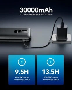 Batterie Externe USB-C Grande Capacité -Monde Electronique Batterie Externe USB C Grande Capacite grande capacite