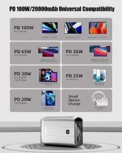 Batterie Externe USB-C Ordinateur Portable -Monde Electronique Batterie Externe USB C MacBook Pro compatibilite