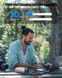 Batterie Externe USB-C Ordinateur Portable -Monde Electronique Batterie Externe USB C MacBook Pro puissant