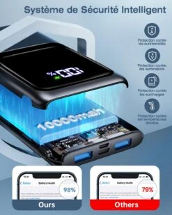 Power Bank USB-C Avec écran -Monde Electronique Batterie Externe USB C ecran protections