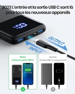 Batterie Externe USB Type-C -Monde Electronique Batterie Externe USB Type C port usb