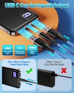 Batterie Externe Ultra Slim -Monde Electronique Batterie Externe Ultra Slim ports usb