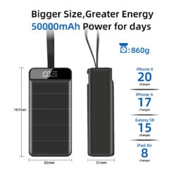 Batterie Externe Avec Écran LED 10 Batterie Externe Avec Écran LED -Monde Electronique Batterie Externe Yobon 50000mAh nombre de charge