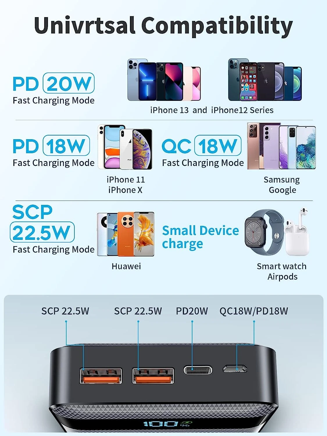 Batterie Portable Grande Capacité Pour Smartphones 7 Batterie Portable Grande Capacité Pour Smartphones – Image 5