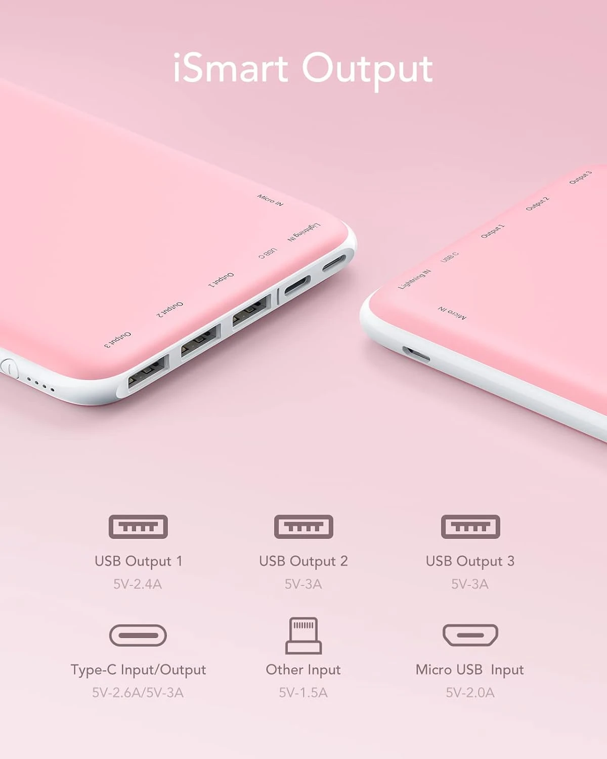 Batterie Externe Rose Li-Polymère 6 Batterie Externe Rose Li-Polymère – Image 4