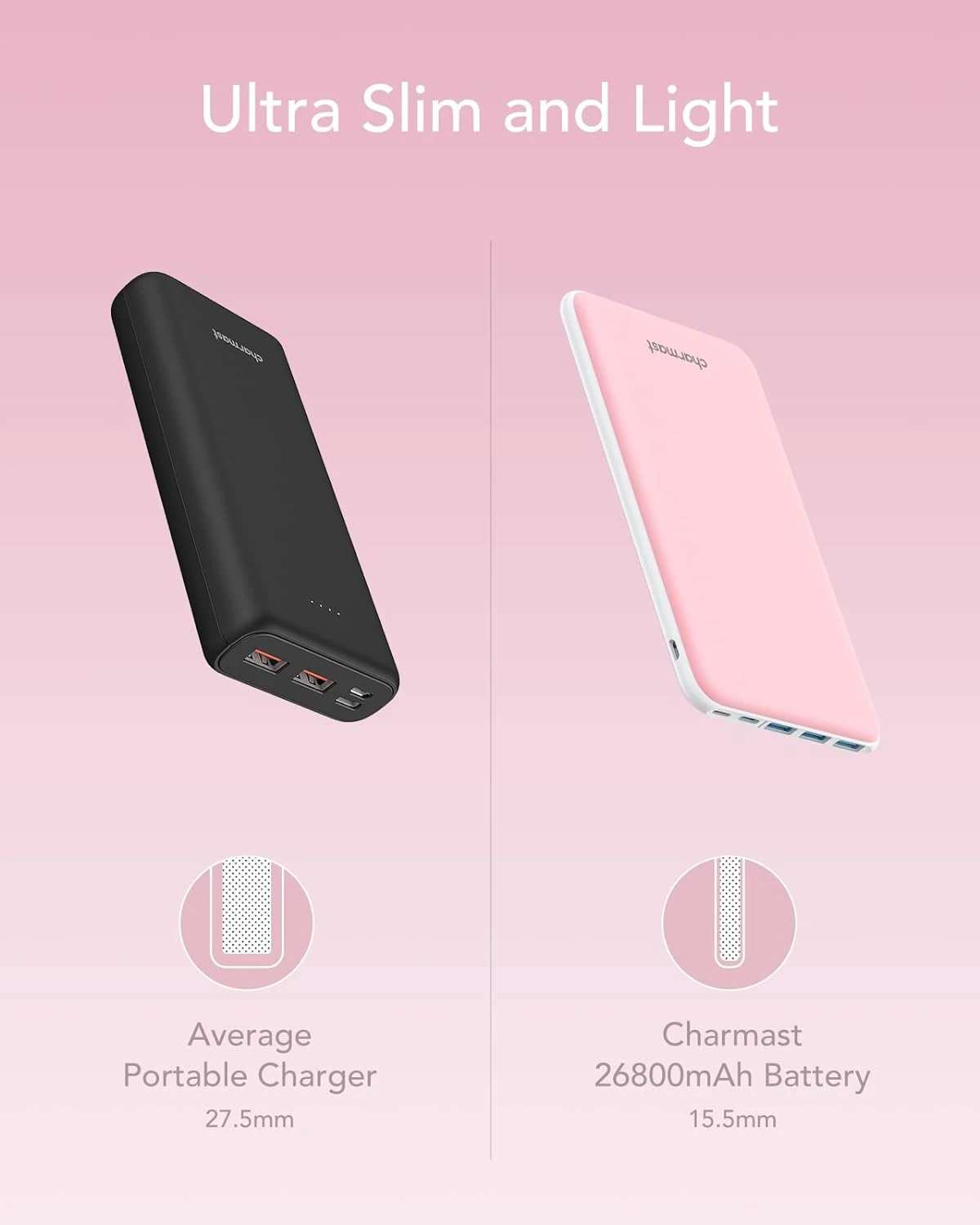 Batterie Externe Rose Li-Polymère 5 Batterie Externe Rose Li-Polymère – Image 3