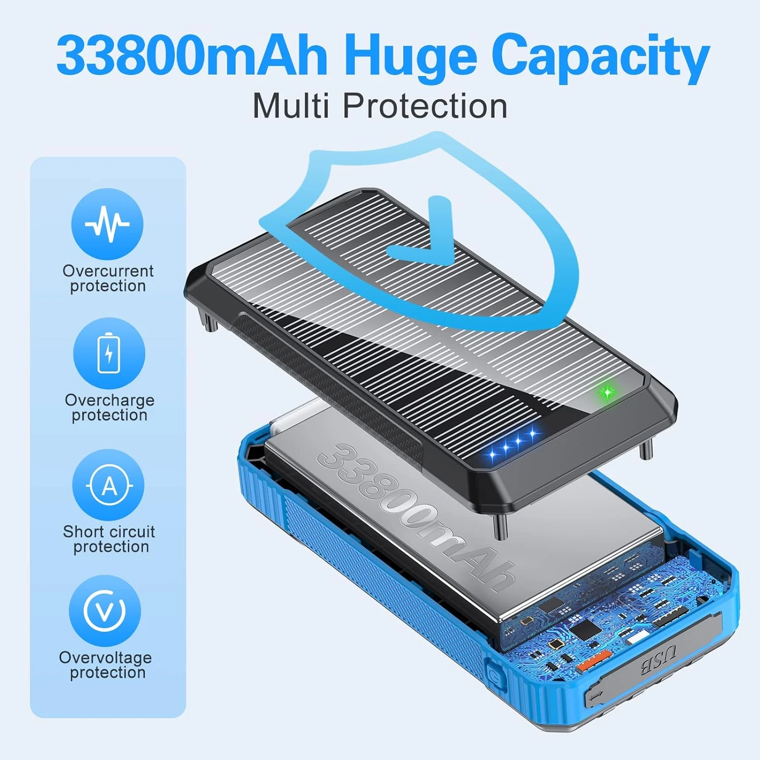 Batterie Externe Pour Randonnée 33800 MAh 7 Batterie Externe Pour Randonnée 33800 MAh – Image 5