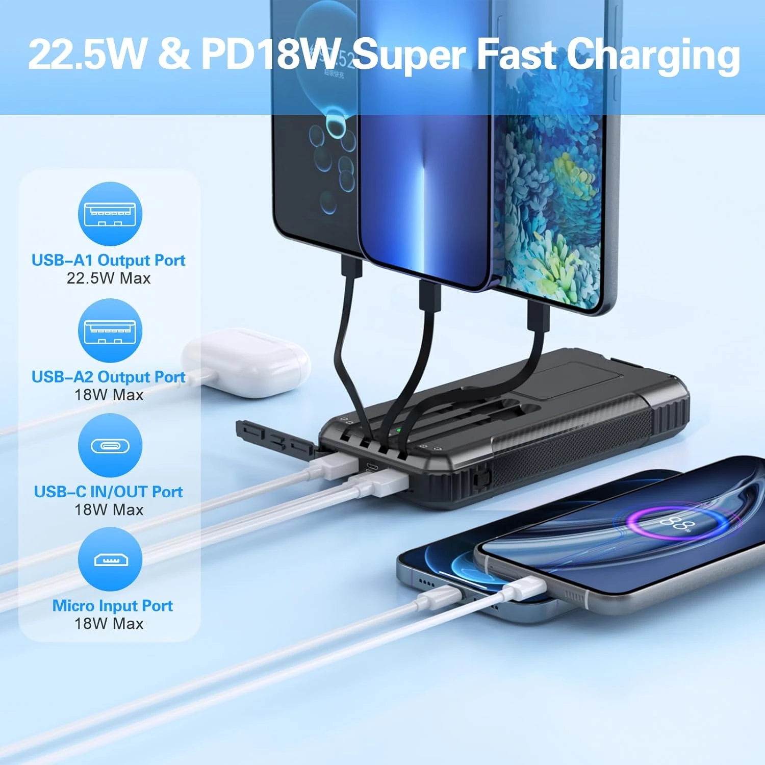 Batterie Externe Pour Randonnée 33800 MAh 10 Batterie Externe Pour Randonnée 33800 MAh – Image 8