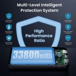 Batterie Nomade Puissante -Monde Electronique Batterie Nomade Puissante securite