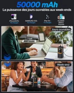 Power Bank Puissante 22.5W 13 Power Bank Puissante 22.5W -Monde Electronique Batterie Portable Externe Puissante grande capacite