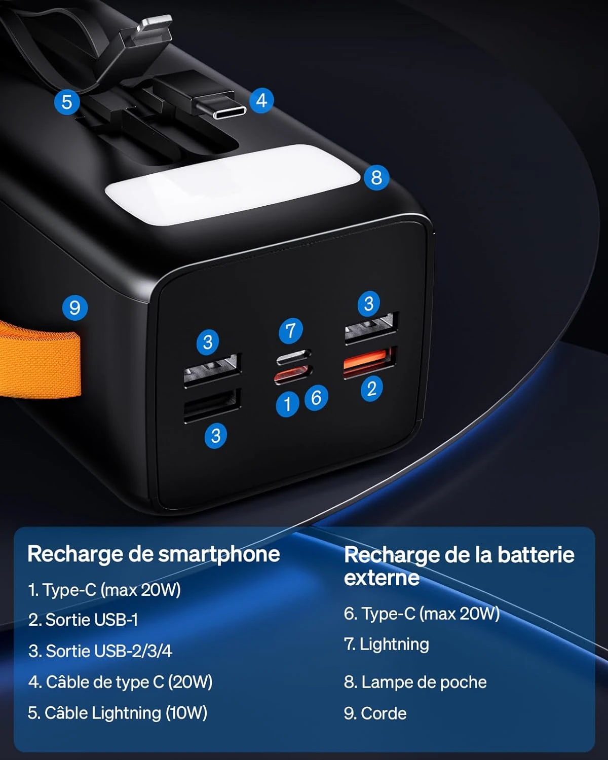 Power Bank Puissante 22.5W 9 Power Bank Puissante 22.5W – Image 7