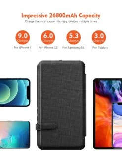 Batterie Portable Solaire 4 Panneaux Multifonction -Monde Electronique Batterie Portable Solaire 26800mAh 4 Panneaux capacite