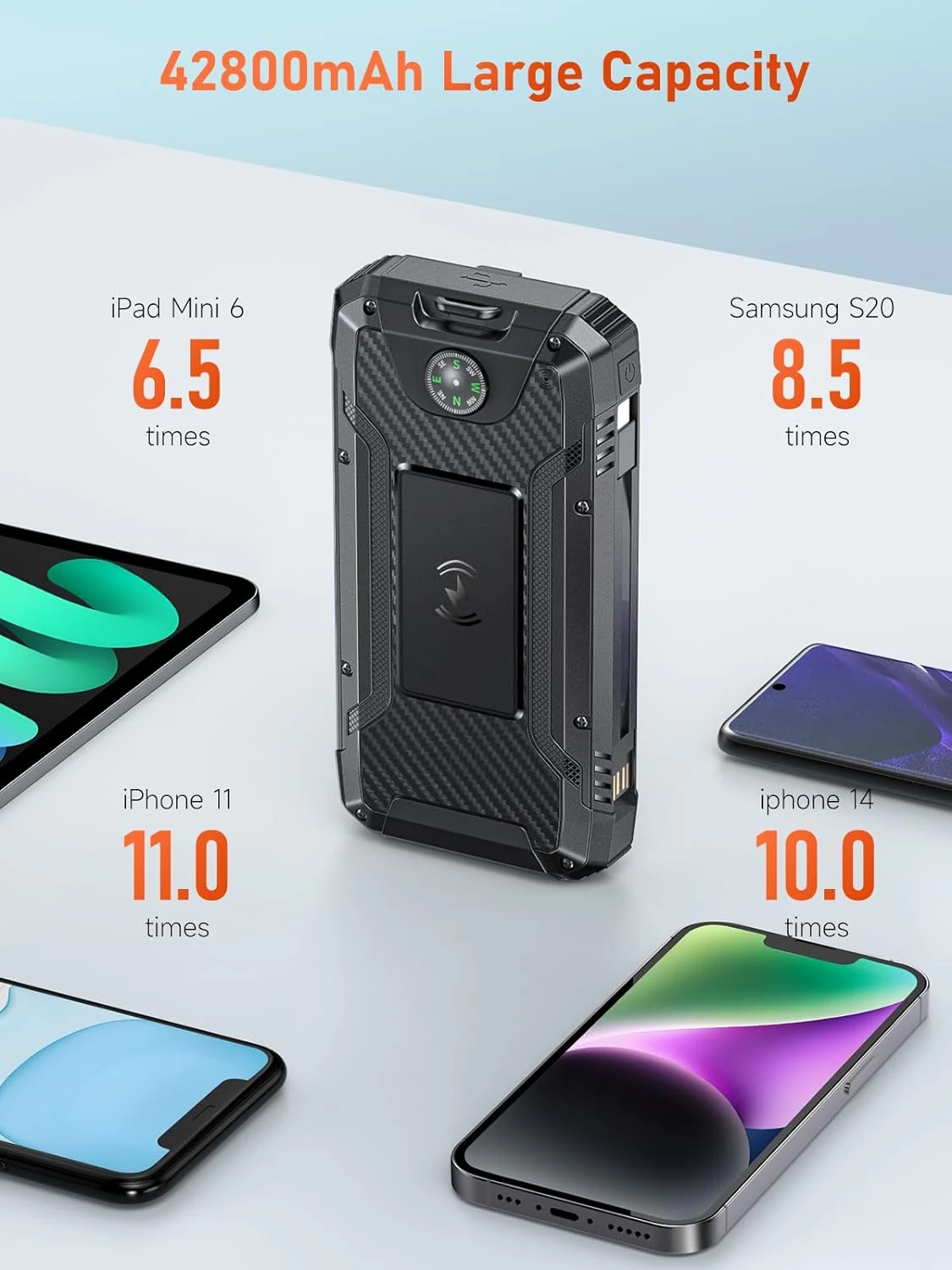 Batterie Portable Solaire 42800 MAh 4 Batterie Portable Solaire 42800 MAh – Image 2