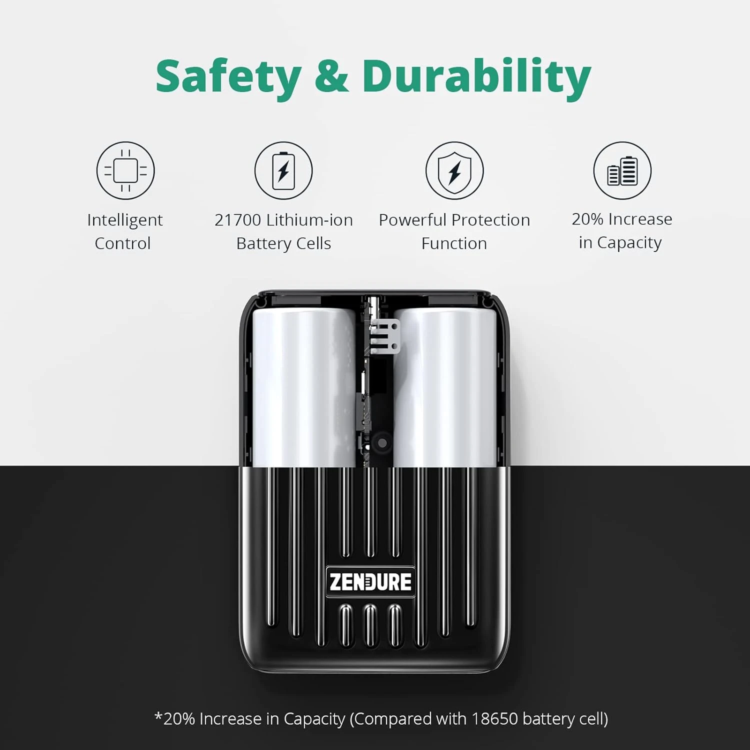 Batterie Portable USB-C PD 10000mAh 9 Batterie Portable USB-C PD 10000mAh – Image 7