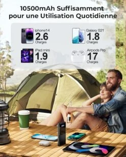 Batterie Portable Avec Charge Rapide -Monde Electronique Batterie Portable avec Charge Rapide suffisant