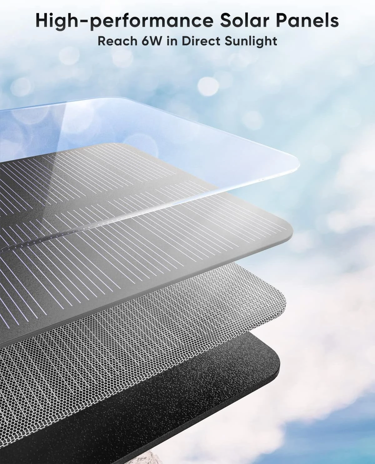 Batterie Solaire 20000mAh Charge Rapide 4 Batterie Solaire 20000mAh Charge Rapide – Image 2