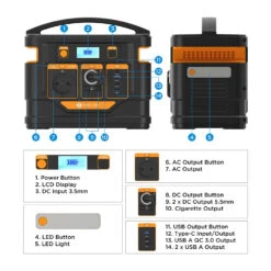 Batterie Solaire Externe De 80 000 MAh -Monde Electronique Batterie Solaire Externe de 80 000 mAh options integrees