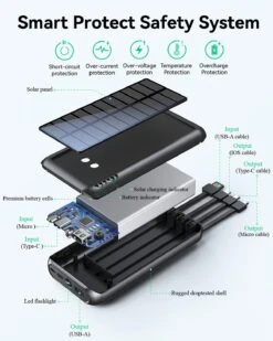 Batterie Solaire Portable Randonnée -Monde Electronique Batterie Solaire Portable Randonnee protection