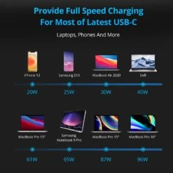 Batterie Zendure 26800 MAh Supertank Pro -Monde Electronique Batterie Zendure 26800mAh Supertank Pro compatibilite