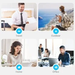 Batterie Zendure 26800 MAh Supertank Pro -Monde Electronique Batterie Zendure 26800mAh Supertank Pro utilisation