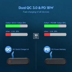 Batterie Externe 10000mAh 5V/3A -Monde Electronique Batterie externe 10000mAh 5V3A charge rapide