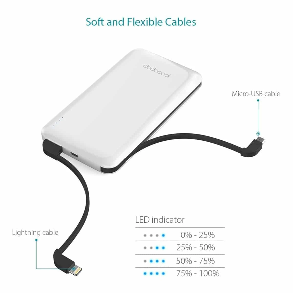 Batterie Externe 10000mAh Dodocool 5 Batterie Externe 10000mAh Dodocool – Image 3