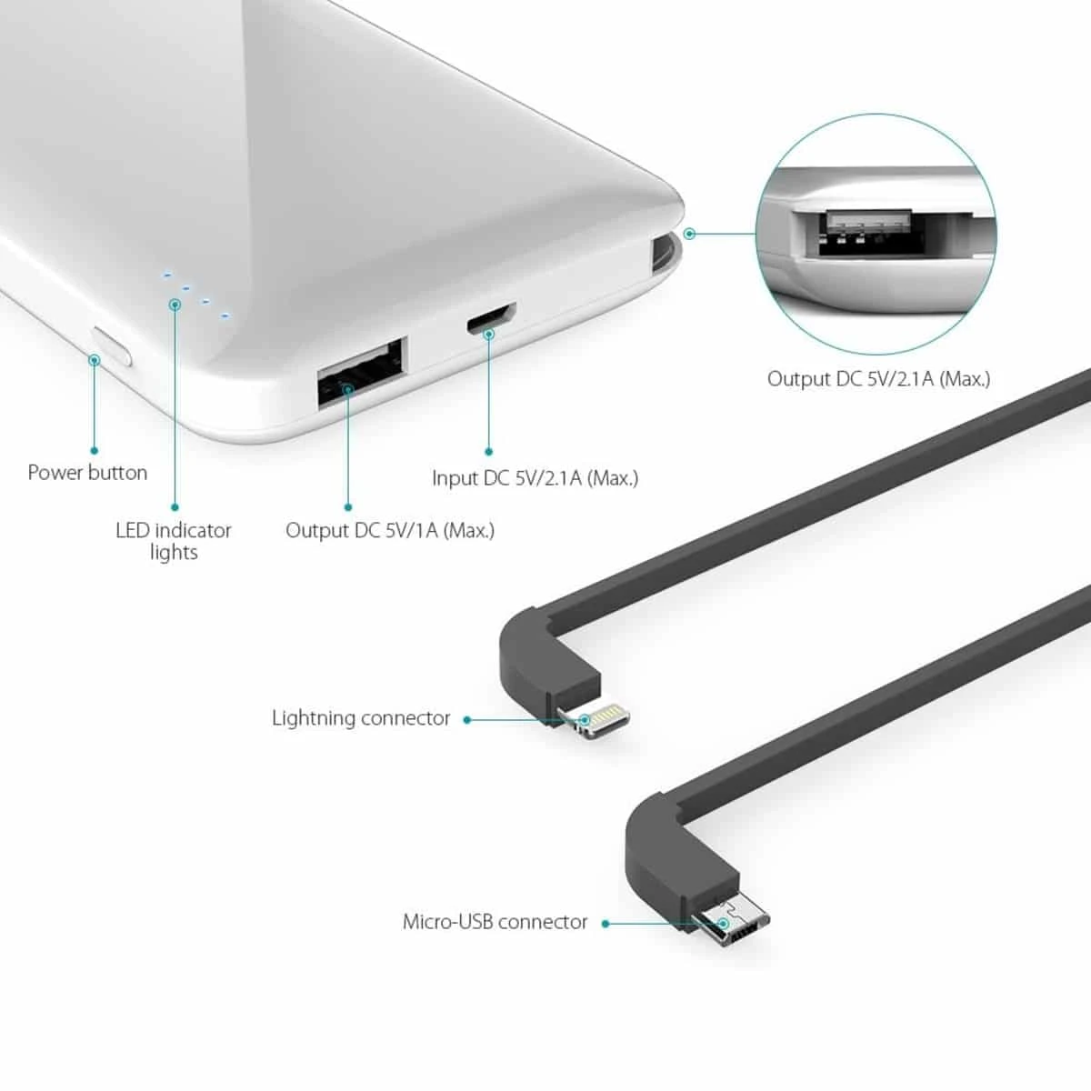 Batterie Externe 10000mAh Dodocool 6 Batterie Externe 10000mAh Dodocool – Image 4