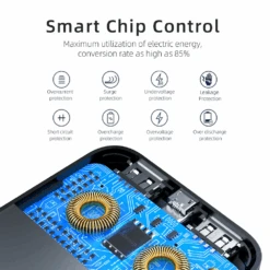 Batterie Externe 10000mAh 20W -Monde Electronique Batterie externe 10000mAh Essager puce intelligente