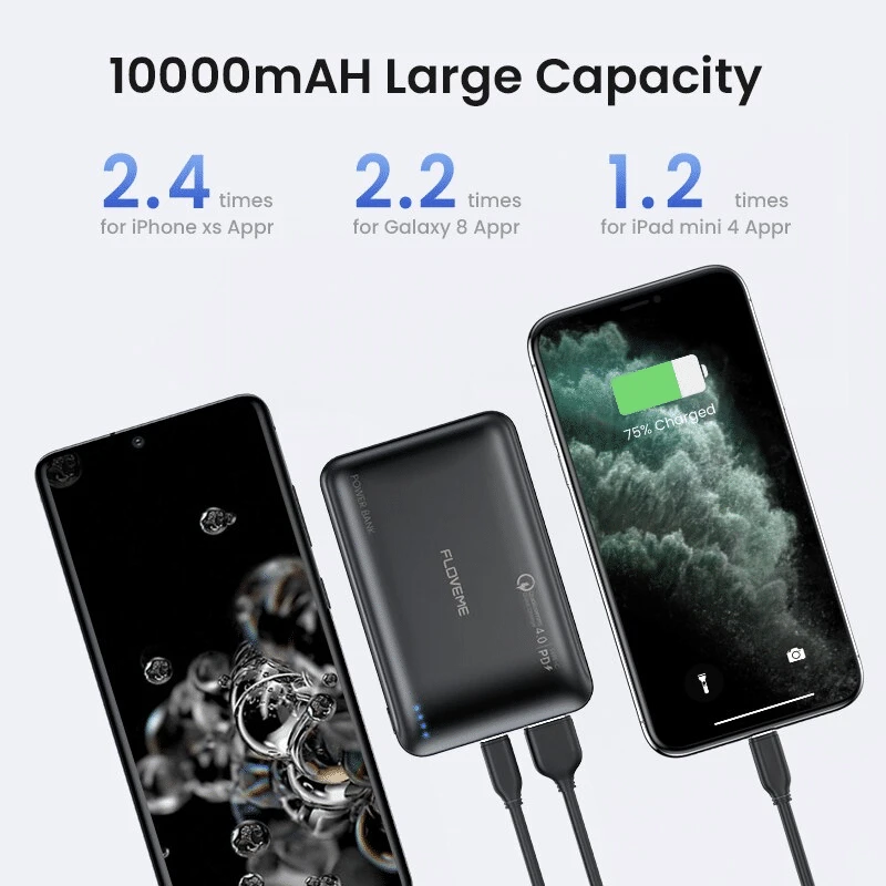 Batterie Externe 10000mAh Franchised 4 Batterie Externe 10000mAh Franchised – Image 2