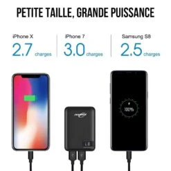 Batterie Externe Mini 10000mAh -Monde Electronique Batterie externe 10000mAh Mini haute capacite 1