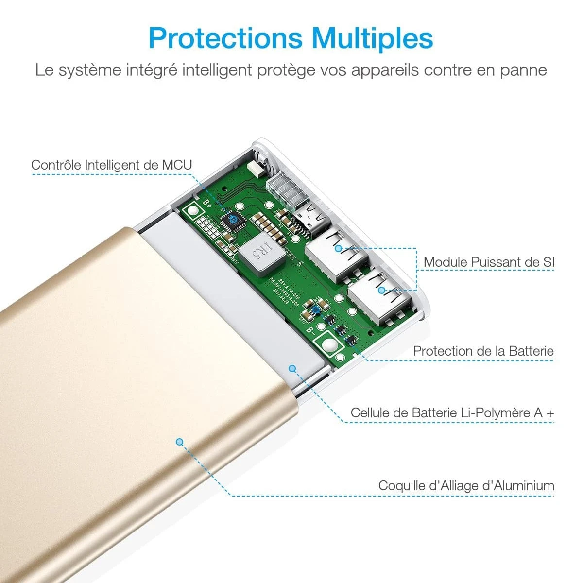 Batterie Externe 10000mAh Poweradd Dorée 4 Batterie Externe 10000mAh Poweradd Dorée – Image 2
