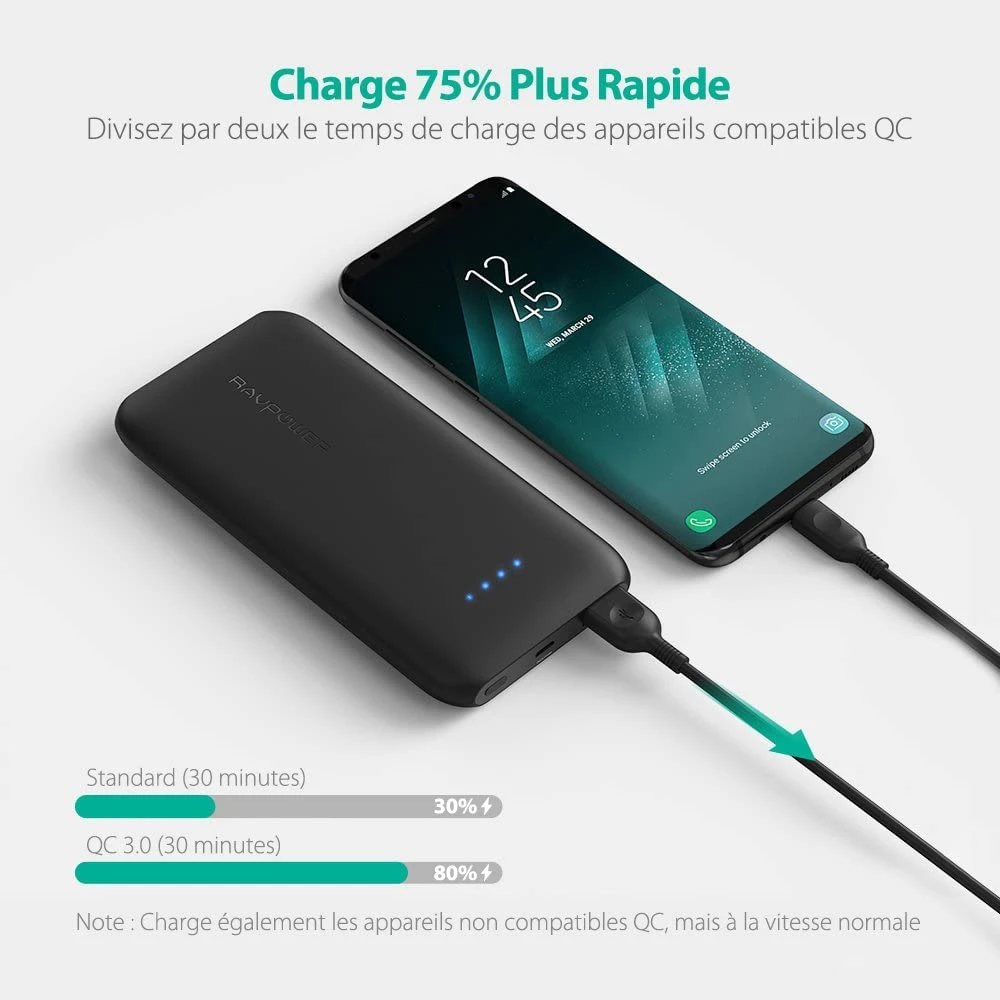 Batterie Externe 10000mAh RAVPower 4 Batterie Externe 10000mAh RAVPower – Image 2