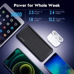 Batterie Externe 10000mAh Undreem X2 -Monde Electronique Batterie externe 10000mAh Undreem x2 tiens une semaine