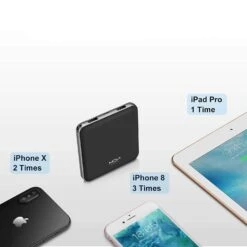 Batterie Externe 10000mAh Plate -Monde Electronique Batterie externe 10000mAh plate nombre de charge