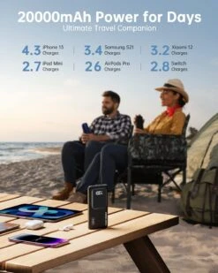 Batterie Portable 20 000 MAh Compact -Monde Electronique Batterie externe 20000mAh Compact nombre de charge