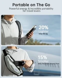 Batterie Portable 20 000 MAh Compact -Monde Electronique Batterie externe 20000mAh Compact portabilite