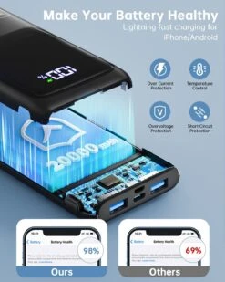 Batterie Portable 20 000 MAh Compact -Monde Electronique Batterie externe 20000mAh Compact protections integrees