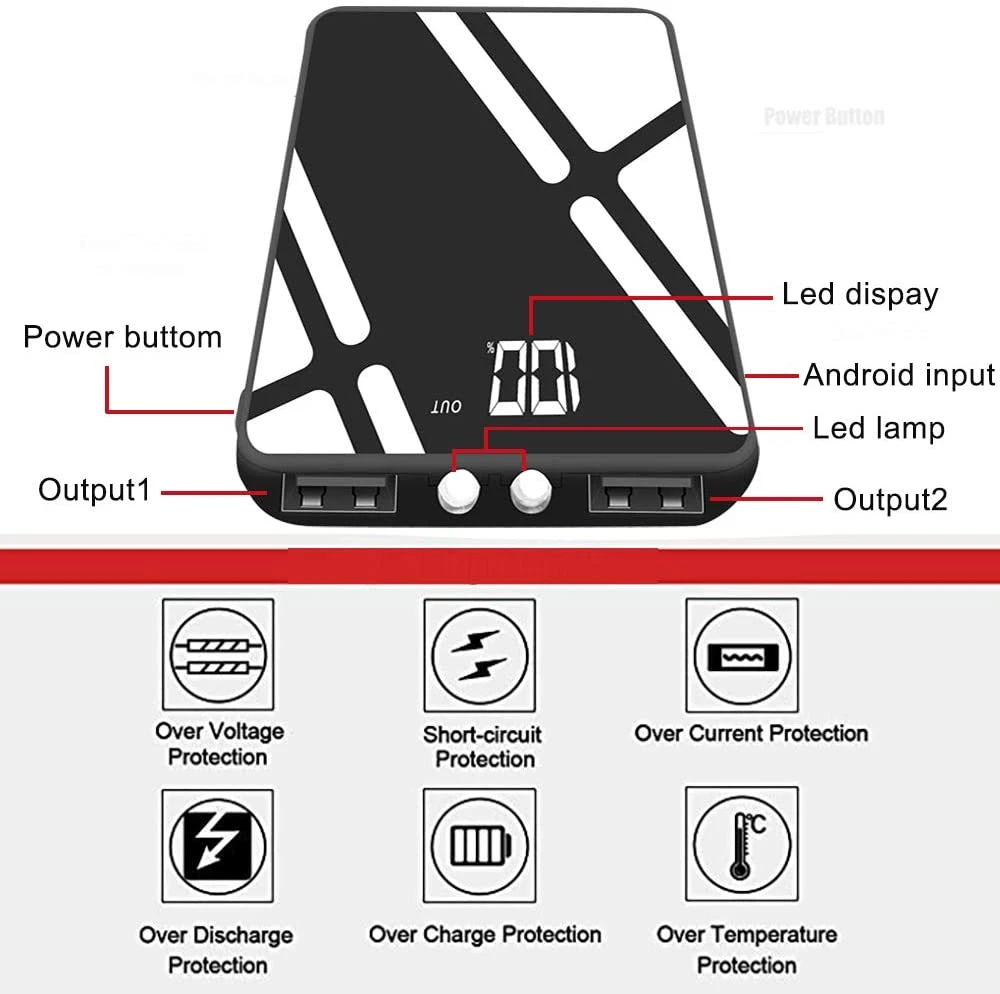 Batterie Externe 20000mAh Krekco 5 Batterie Externe 20000mAh Krekco – Image 3