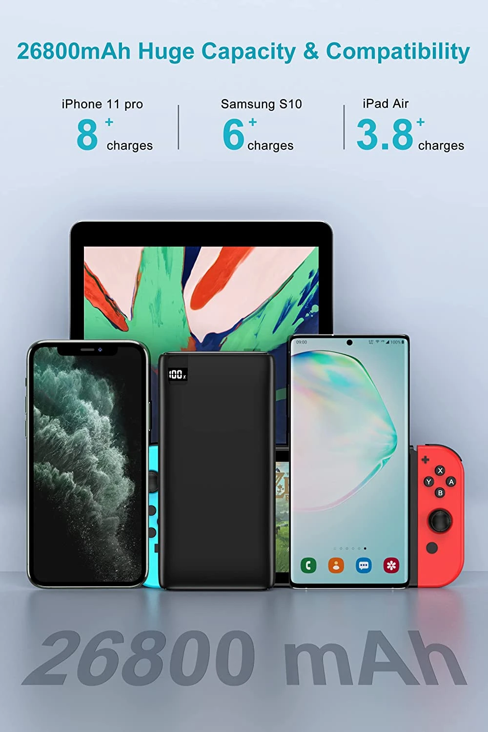 Batterie Externe 26800 MAh Riapow 5 Batterie Externe 26800 MAh Riapow – Image 3