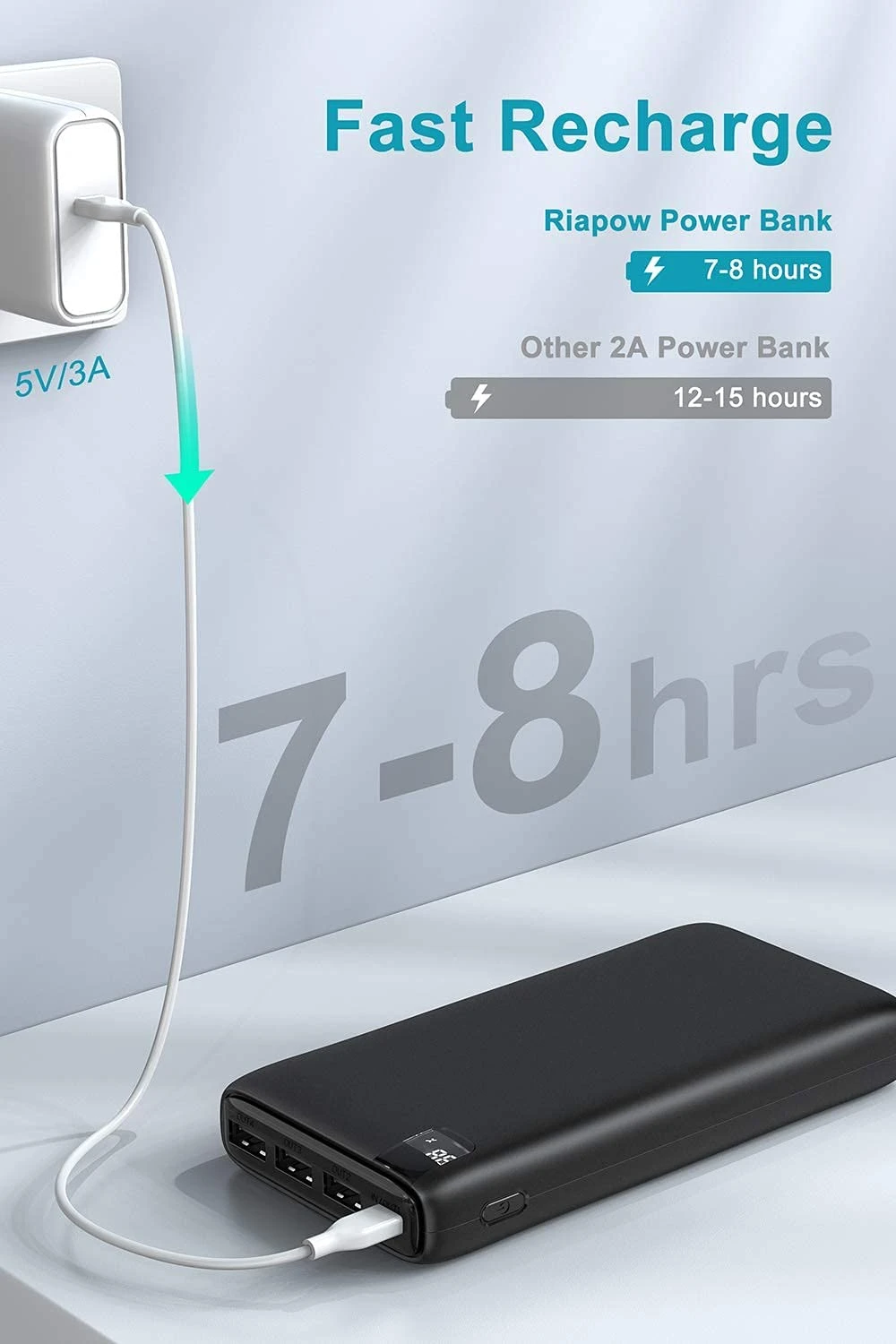 Batterie Externe 26800 MAh Riapow 8 Batterie Externe 26800 MAh Riapow – Image 6
