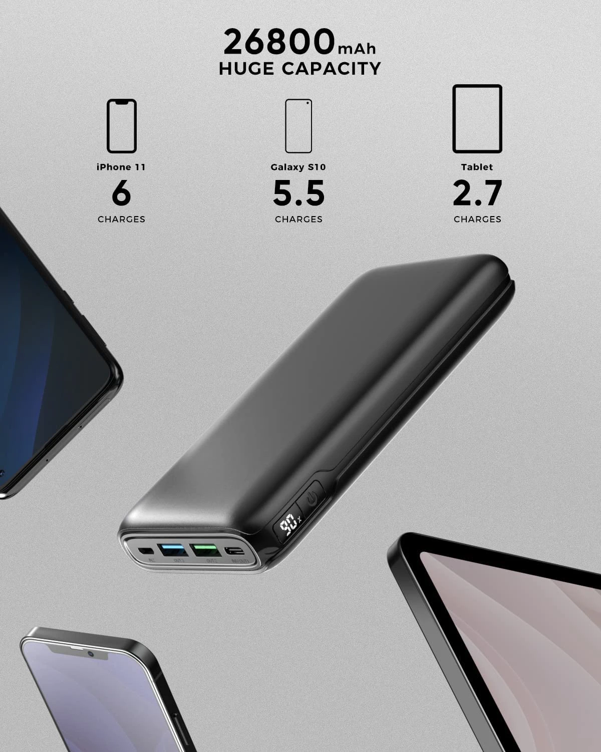 Batterie Externe 26800 MAh Bilivein 6 Batterie Externe 26800 MAh Bilivein – Image 4