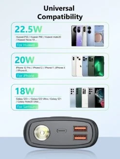 Batterie Externe 27000 MAh Debopo 11 Batterie Externe 27000 MAh Debopo -Monde Electronique Batterie externe 27000mAh Debopo compatibilite universelle