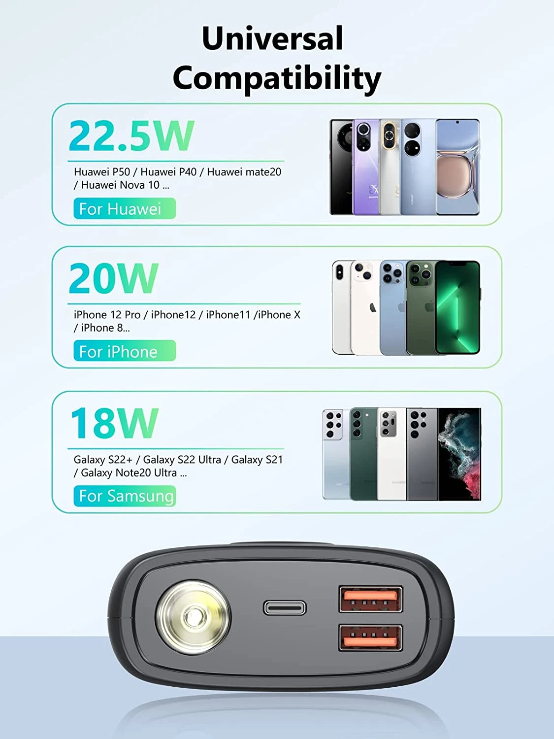Batterie Externe 27000 MAh Debopo 5 Batterie Externe 27000 MAh Debopo – Image 3