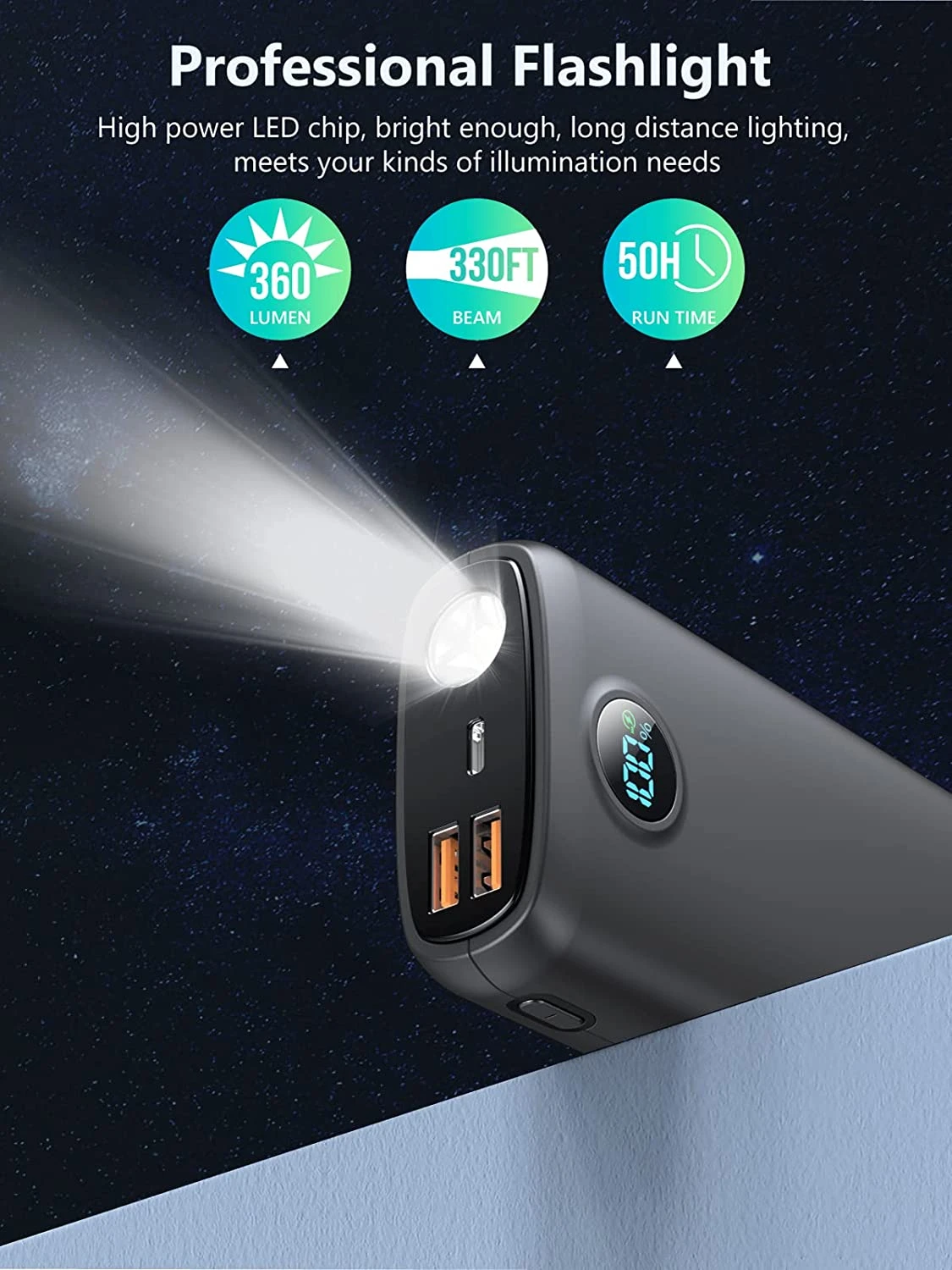 Batterie Externe 27000 MAh Debopo 7 Batterie Externe 27000 MAh Debopo – Image 5