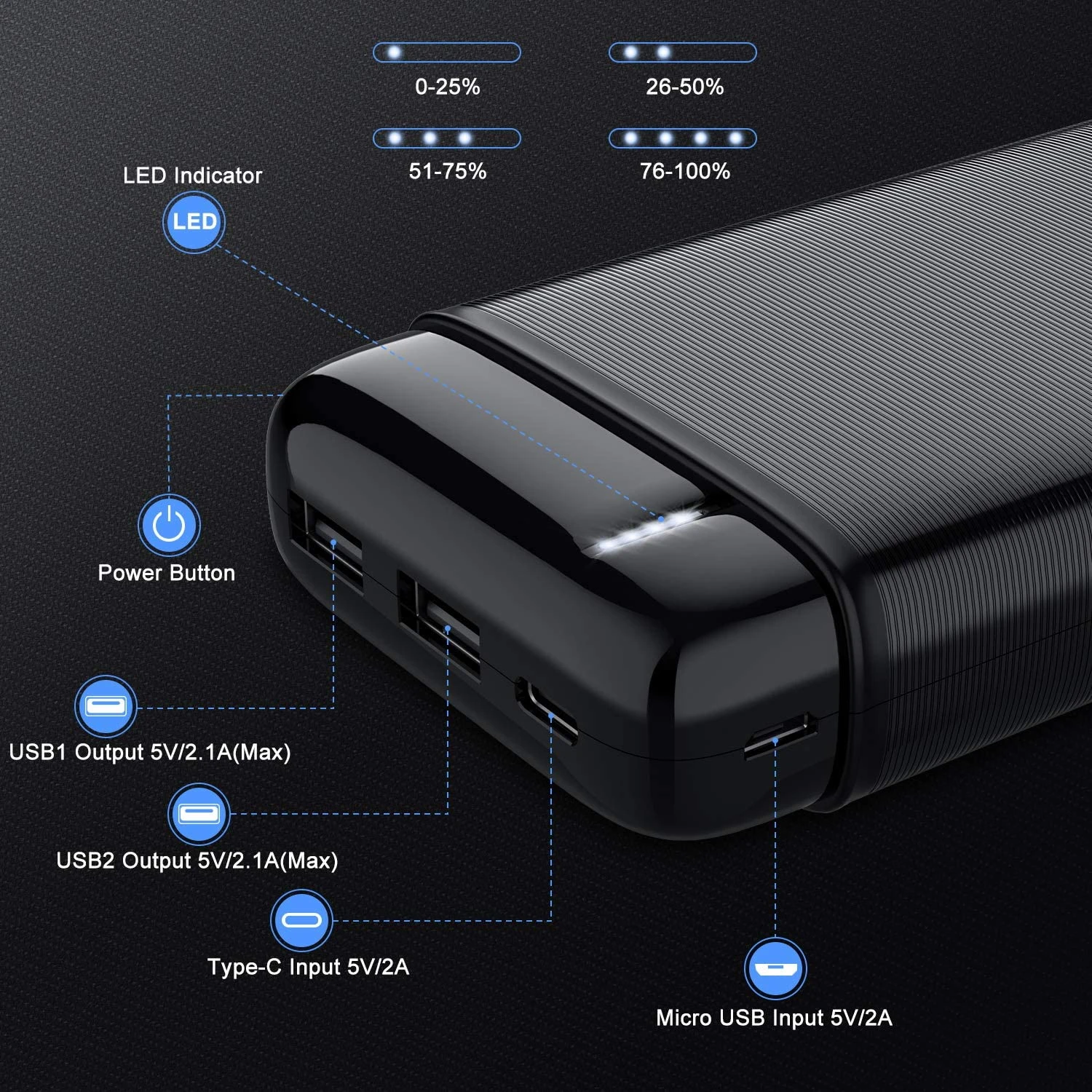 Batterie Externe 10000mAh 4 Ports USB 4 Batterie Externe 10000mAh 4 Ports USB – Image 2