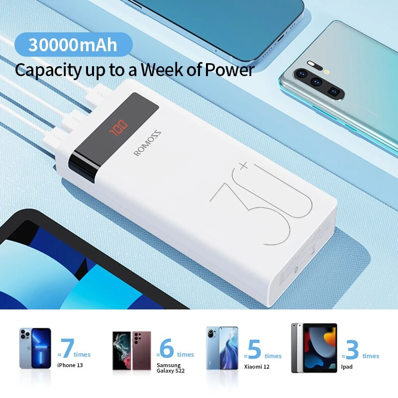Batterie Externe 30000mAh Romoss 5 Batterie Externe 30000mAh Romoss – Image 3