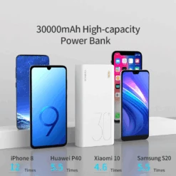 Batterie Externe 30000 MAh Sense 8+ Romoss -Monde Electronique Batterie externe 30000mAh Sense 8 Romoss plusieurs recharges