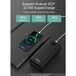 Batterie Externe De 60000 MAh -Monde Electronique Batterie externe 60000 mAh Romoss temps de charge