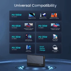 Batterie Externe Aohi 30000 MAh 100W -Monde Electronique Batterie externe Aohi 30000 mAh 100W appareils