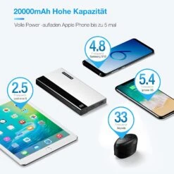 Batterie Externe BABAKA 20000 MAh 8 Batterie Externe BABAKA 20000 MAh -Monde Electronique Batterie externe BABAKA 20000 mAh grande capacite